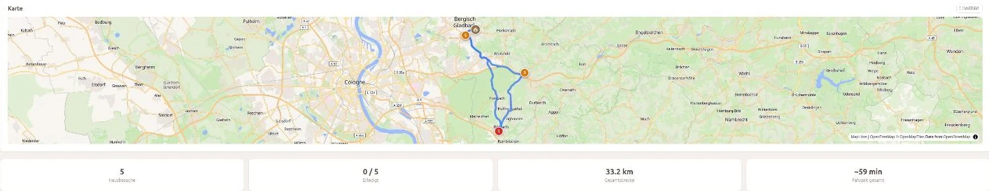 Tourenplanung in IntelliVet: Karte mit optimierter Route über fünf Hausbesuche, 33,2 km Gesamtstrecke und rund 59 Minuten Fahrzeit